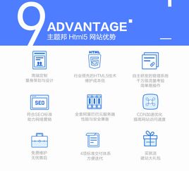 企業(yè)網(wǎng)站建設(shè) 從響應(yīng)式設(shè)計(jì)到定制開發(fā)的全方位指南